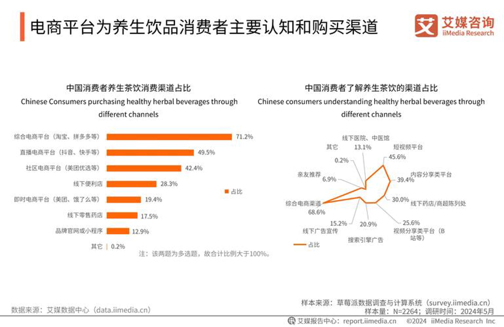聚鑫捷商贸
